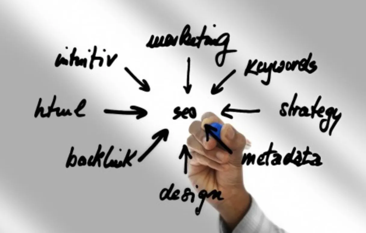 A Beginner’s Guide to Analyzing Your Competitor's Backlinks and Keywords
