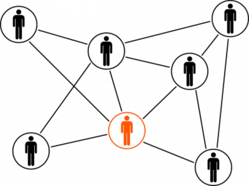 Stop Chasing Links; Learn How to Make Them Come to You!