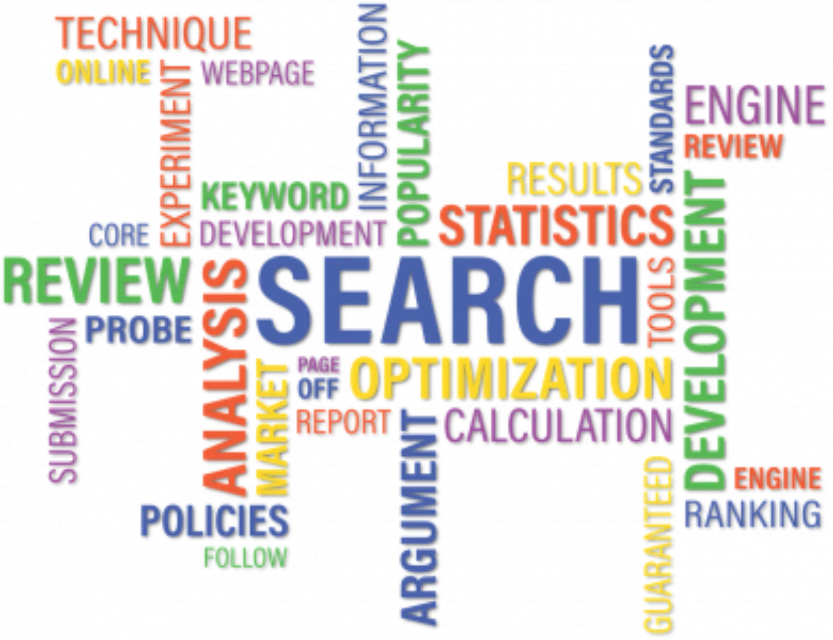 The 11 SEO Elements That Need Implemented on Your Page in 2016