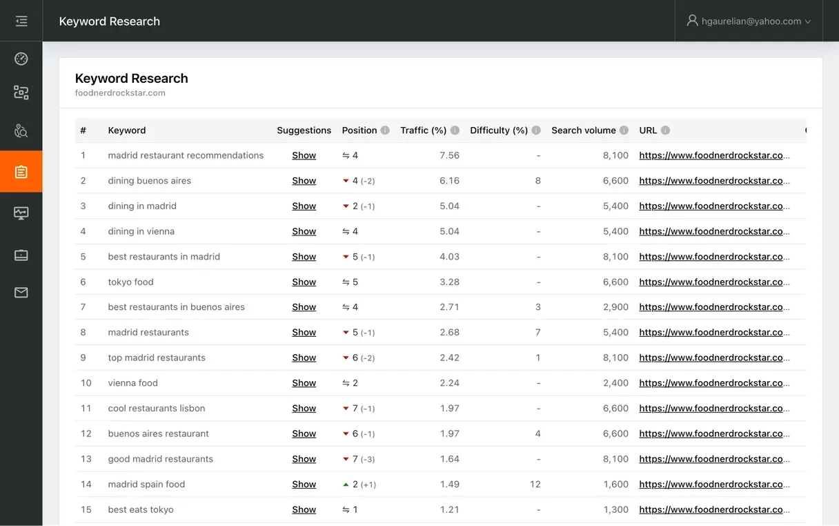 Added via library asset