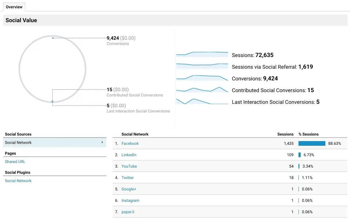 Imported media object