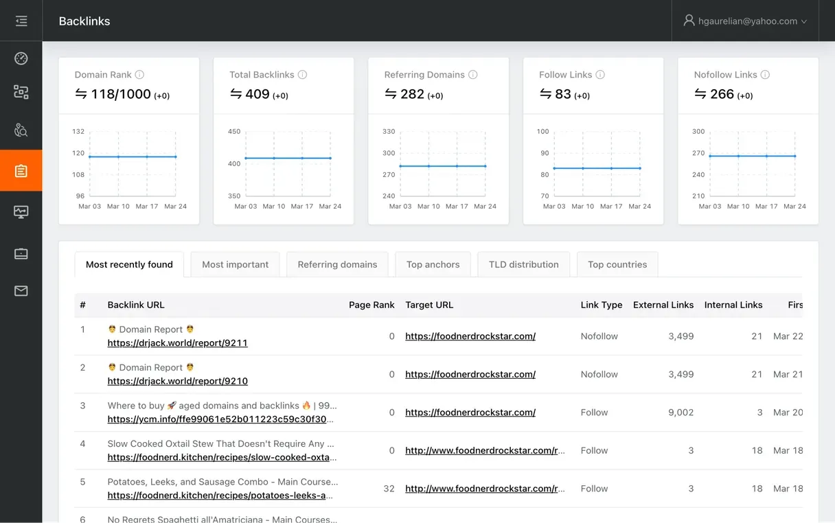 Added via library asset