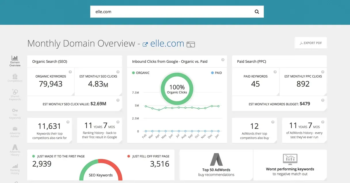Imported media object