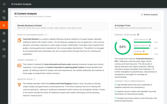 AI Content Analysis