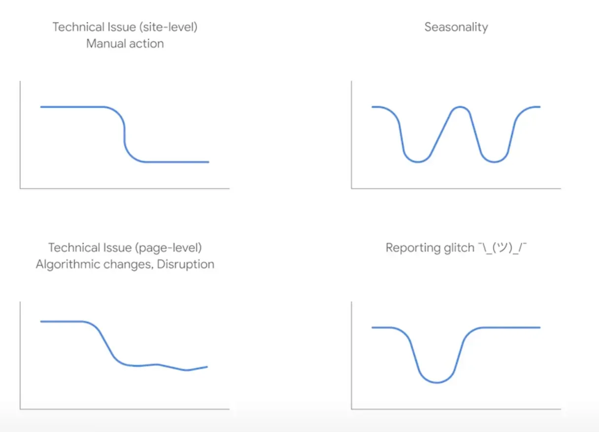 Imported media object