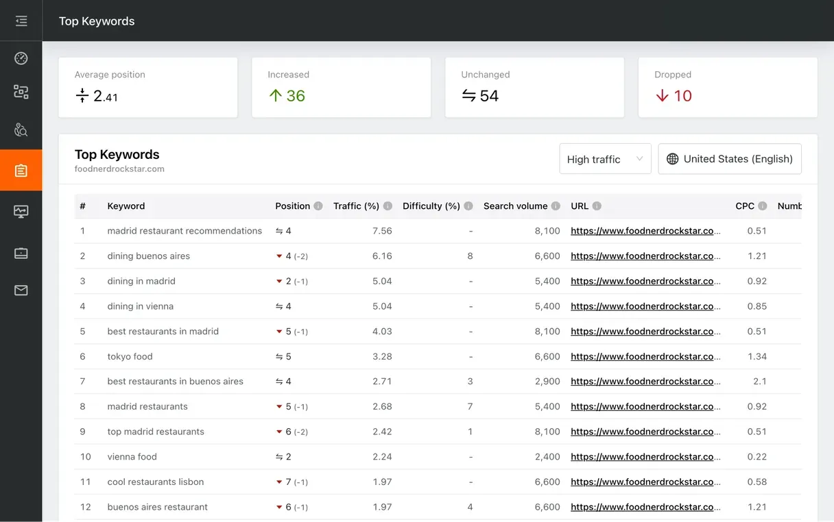 Added via library asset
