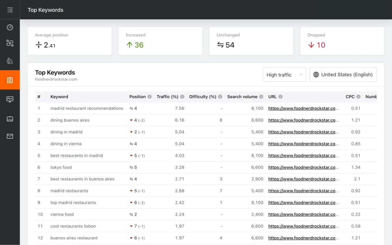 Added via library asset