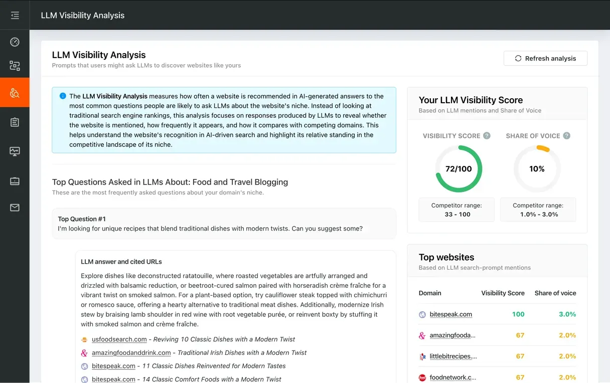 Added via library asset