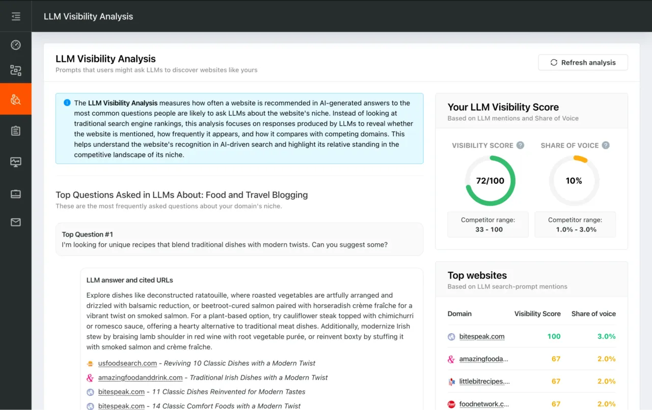 Added via library asset