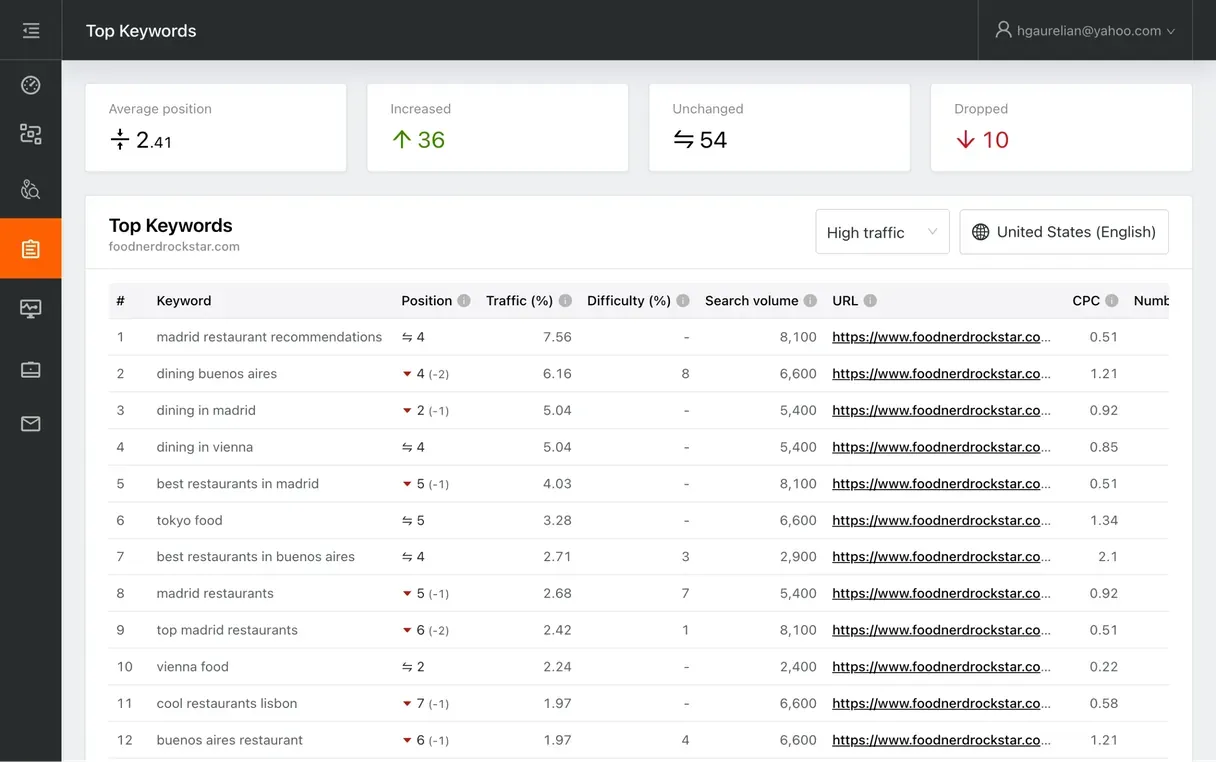 Added via library asset