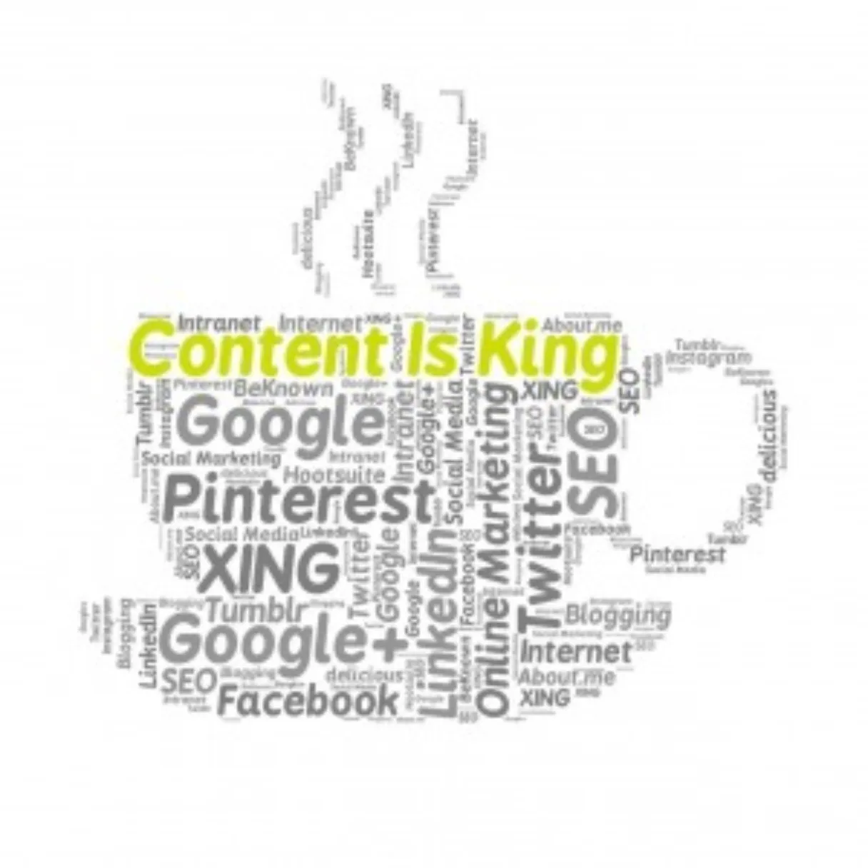 How to Determine the Best Traffic Strategies for Your Site