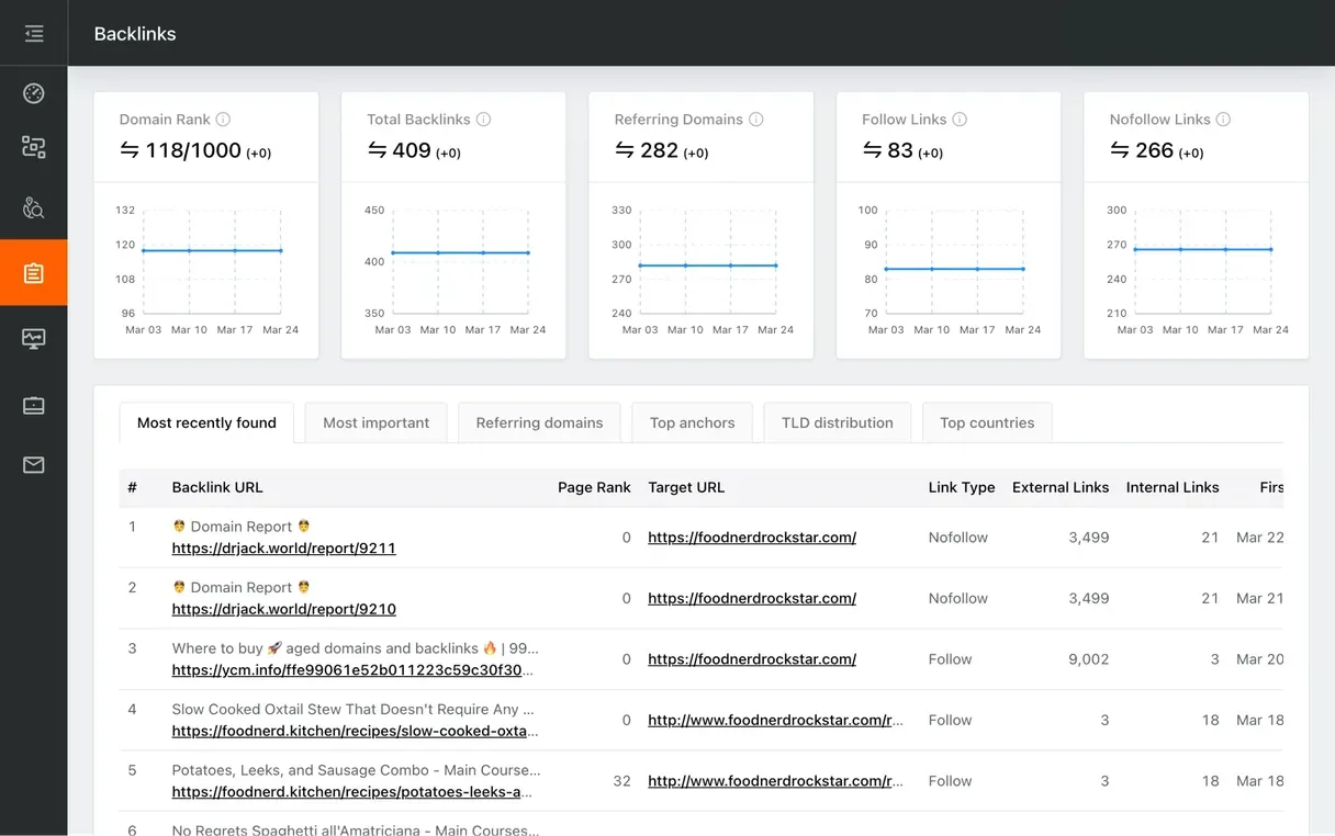 Added via library asset