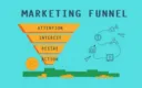 Creating Your Marketing Funnel: The Master Key to Monetizing Any Website