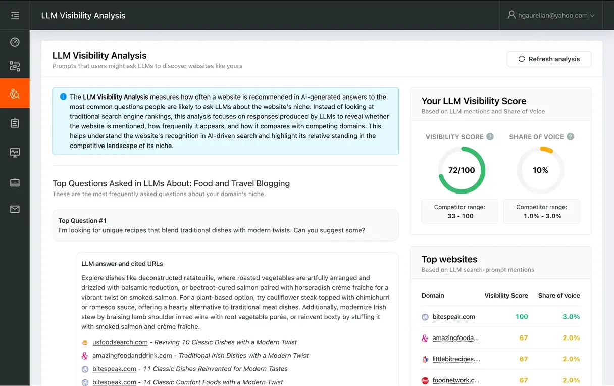 Added via library asset