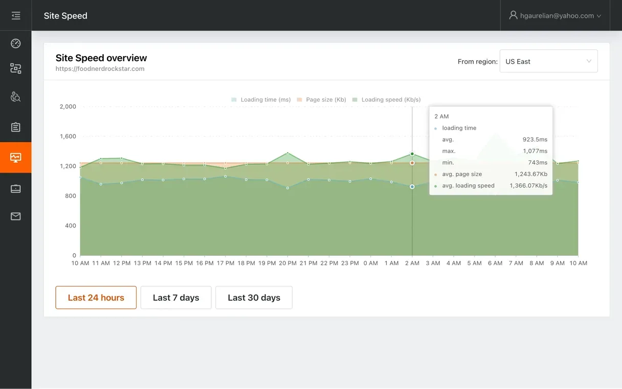 Added via library asset