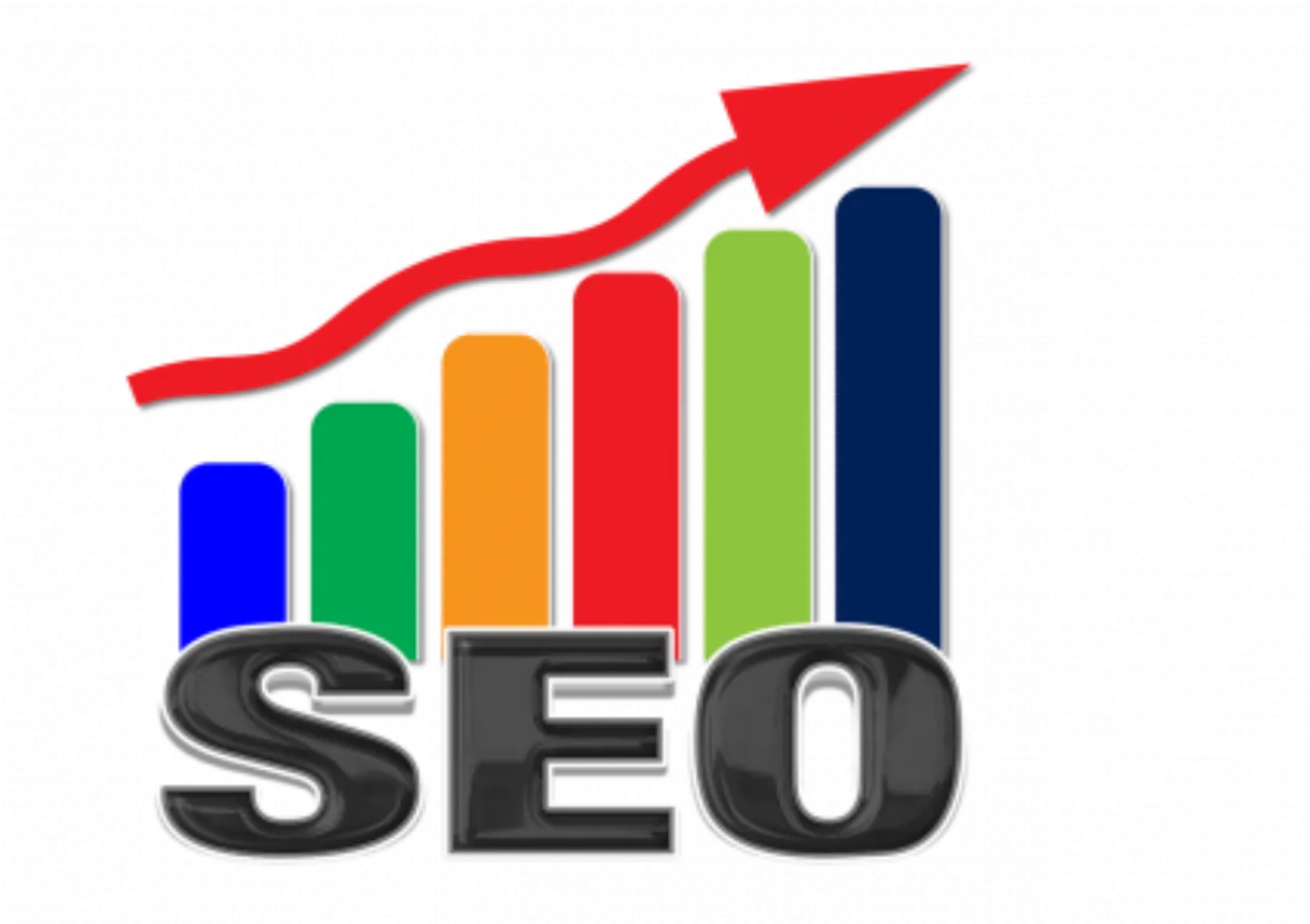 Panda 4.1: Is your Traffic Up or Down?