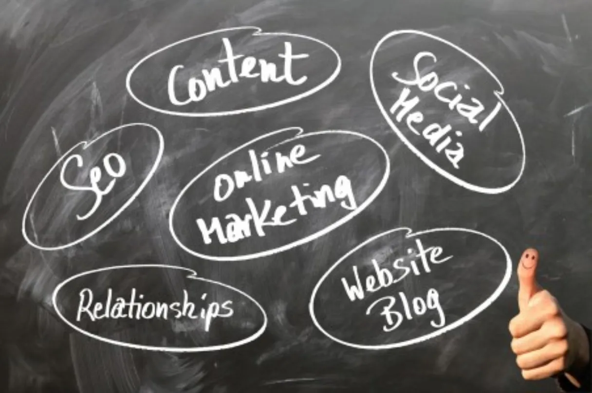 Why SEO Should Only Be Part of Your Digital Marketing Strategy