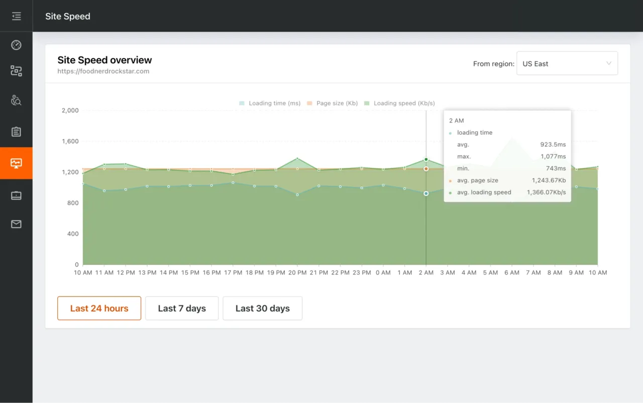 Added via library asset