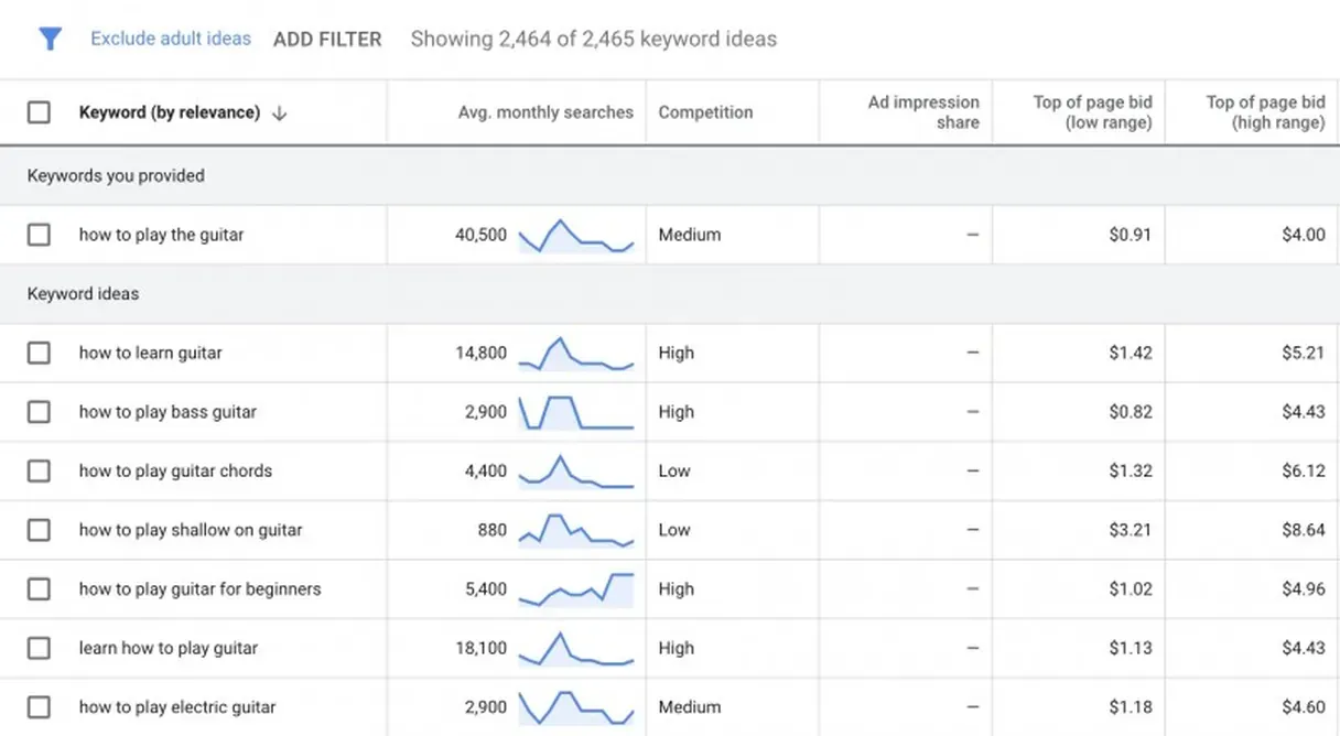 Imported media object