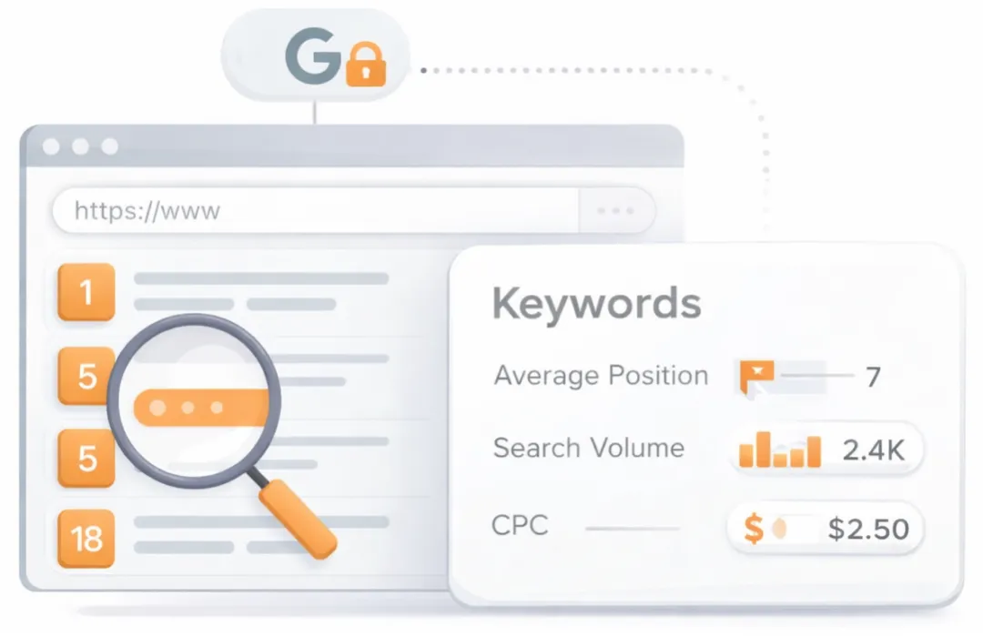 Related Keywords