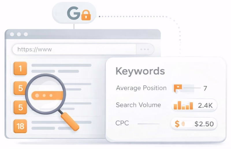 Related Keywords