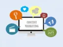 Can you Rank with Content Alone?