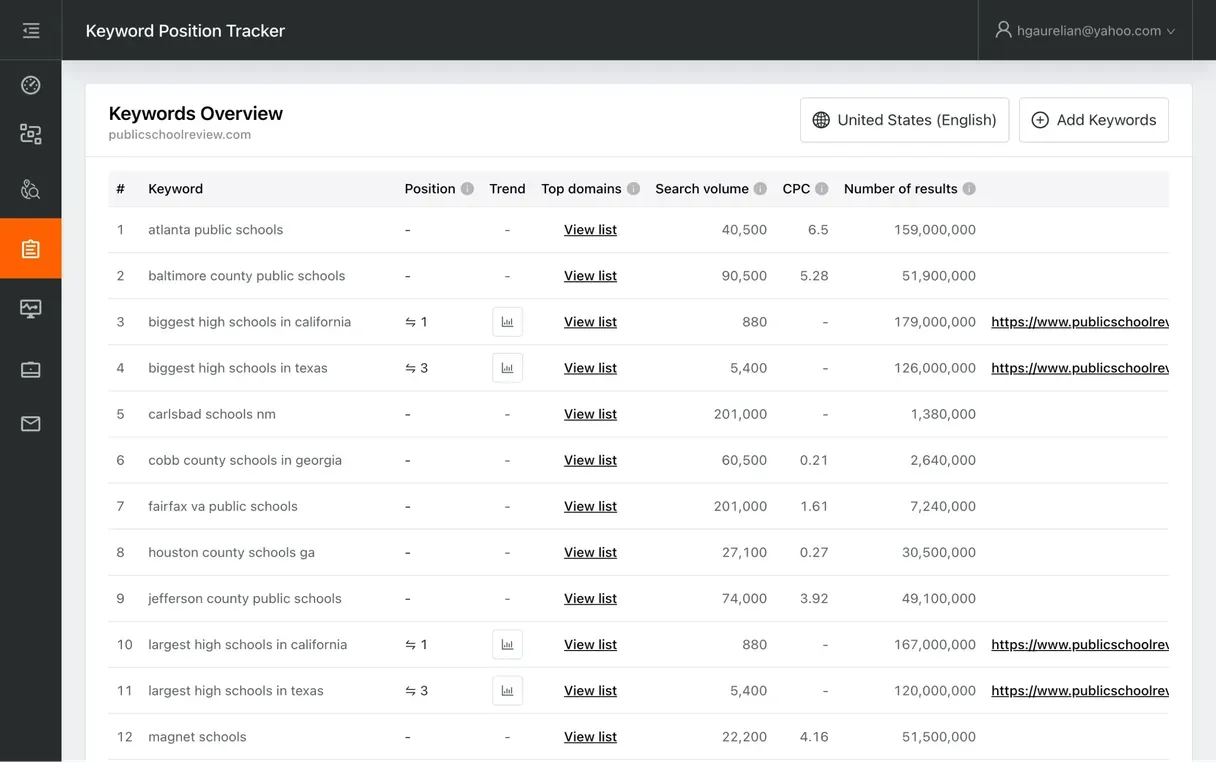Added via library asset