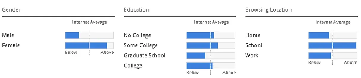 Imported media object