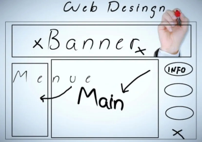 Building an Effective Squeeze Page for Your Site