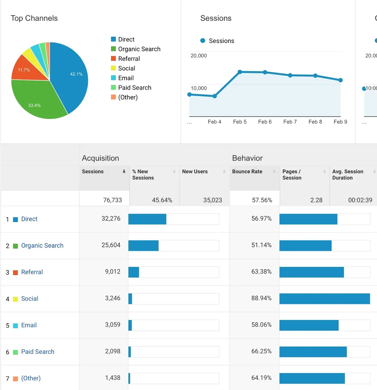 Imported media object
