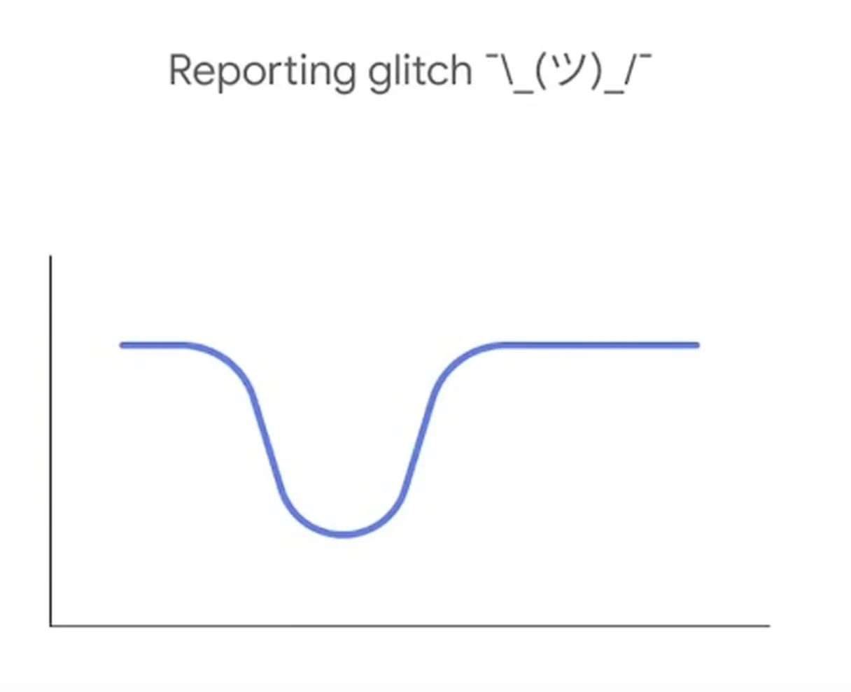 Imported media object