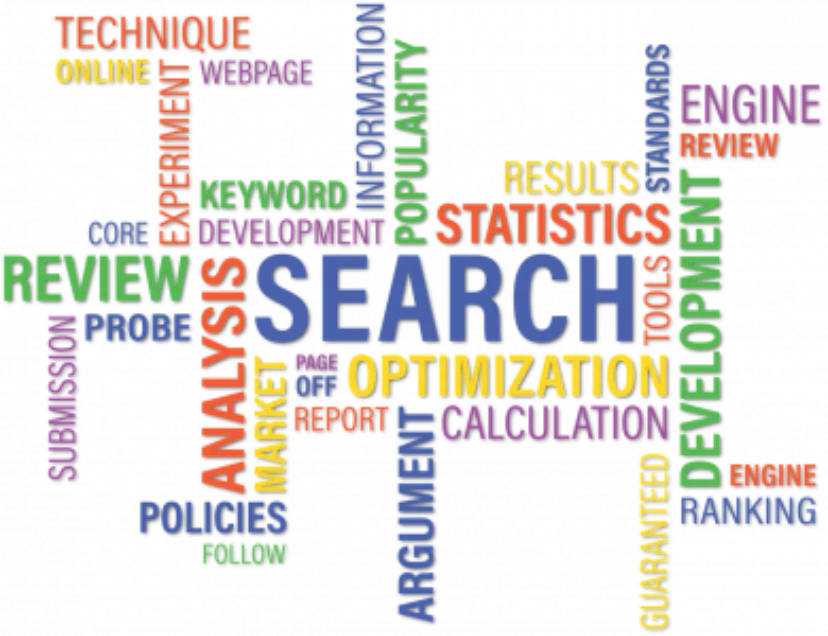 How to Integrate Long-Tail Keywords in Your Blog Posts?