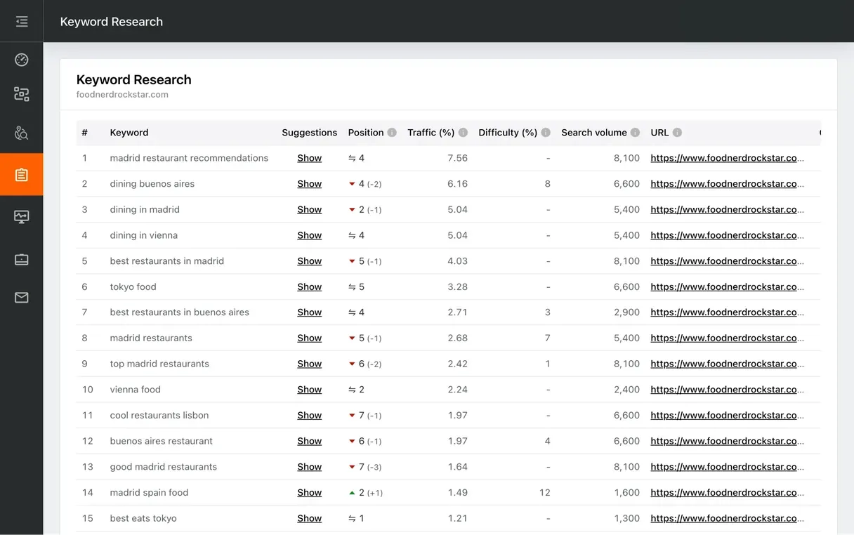 Added via library asset