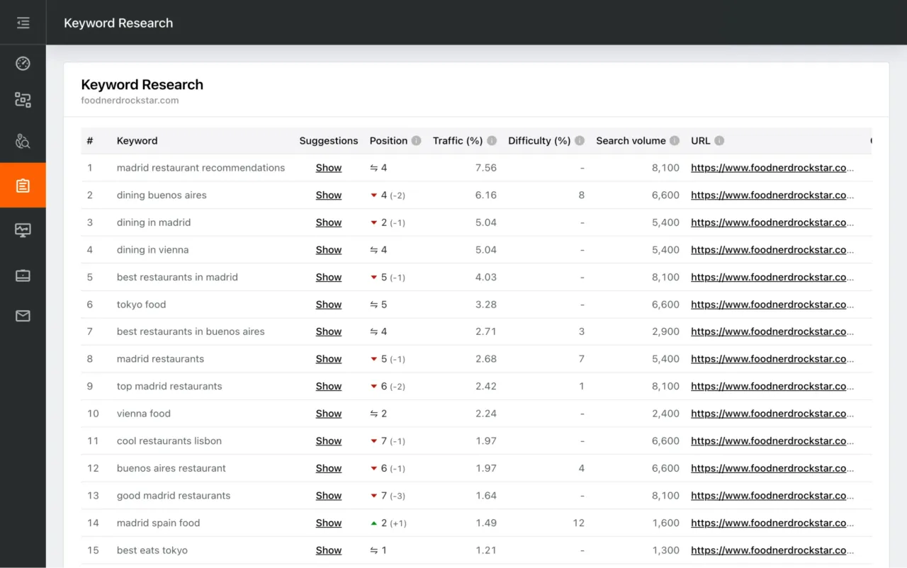 Added via library asset