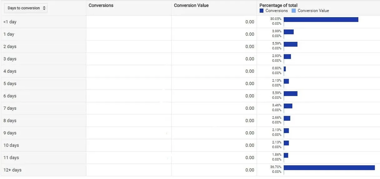 Imported media object